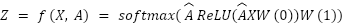 Conv Layer Formula